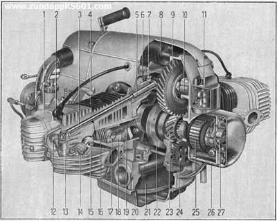 Click for a larger sectional view of the Z�ndapp KS601 Engine